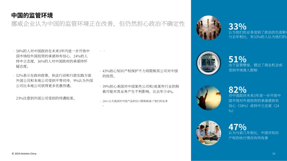 挪威创新署：2024年挪威在华商业报告（英文版）（35页）.pdf_第12页