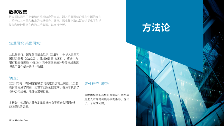 挪威创新署：2024年挪威在华商业报告（英文版）（35页）.pdf_第6页