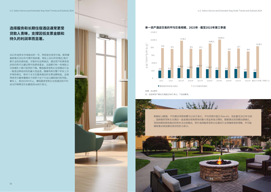 仲量联行：2024年美国精选服务和长住酒店展望报告（英文版）（11页）.pdf_第9页