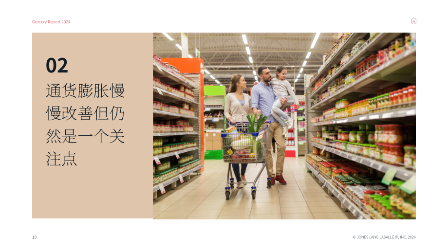 仲量联行：2024年食品杂货行业报告（英文版）（37页）.pdf_第10页