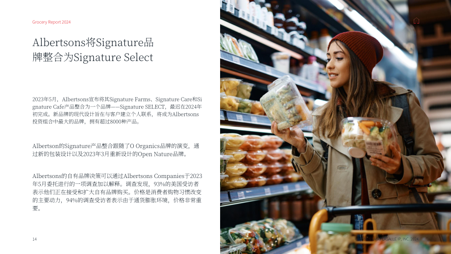 仲量联行：2024年食品杂货行业报告（英文版）（37页）.pdf_第14页