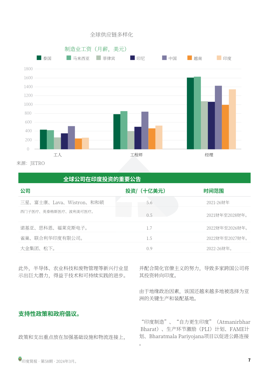 协力：2024印度制造业变革战略与商业成功洞察报告（英文版）（24页）.pdf_第7页