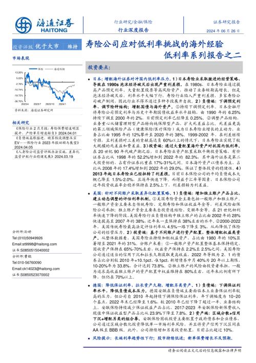 保险行业低利率系列报告之二：寿险公司应对低利率挑战的海外经验-240626（20页）.pdf