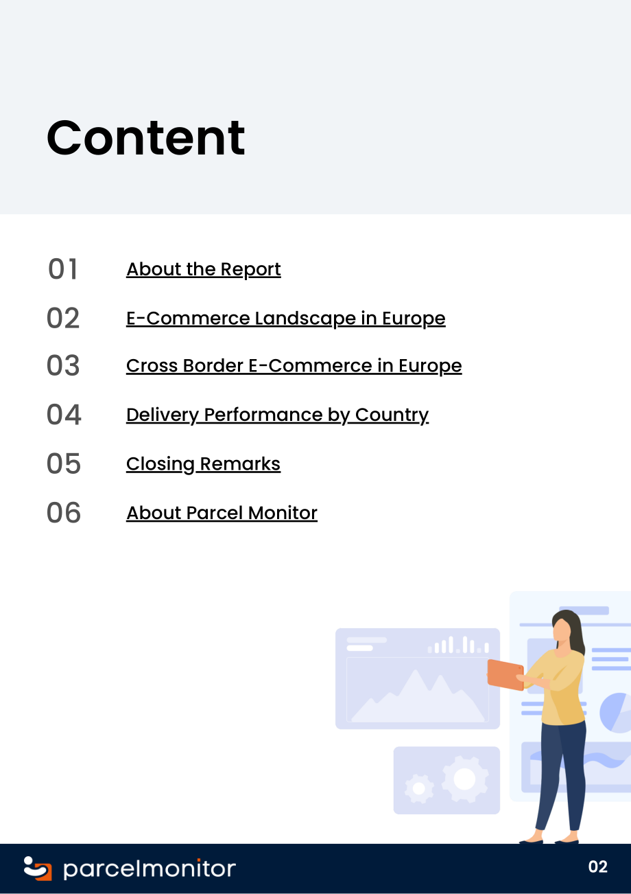 Parcel Monitor：2024年欧洲电商市场报告（英文版）（18页）.pdf_第2页