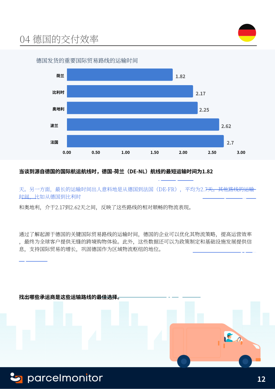 Parcel Monitor：2024年欧洲电商市场报告（英文版）（18页）.pdf_第12页