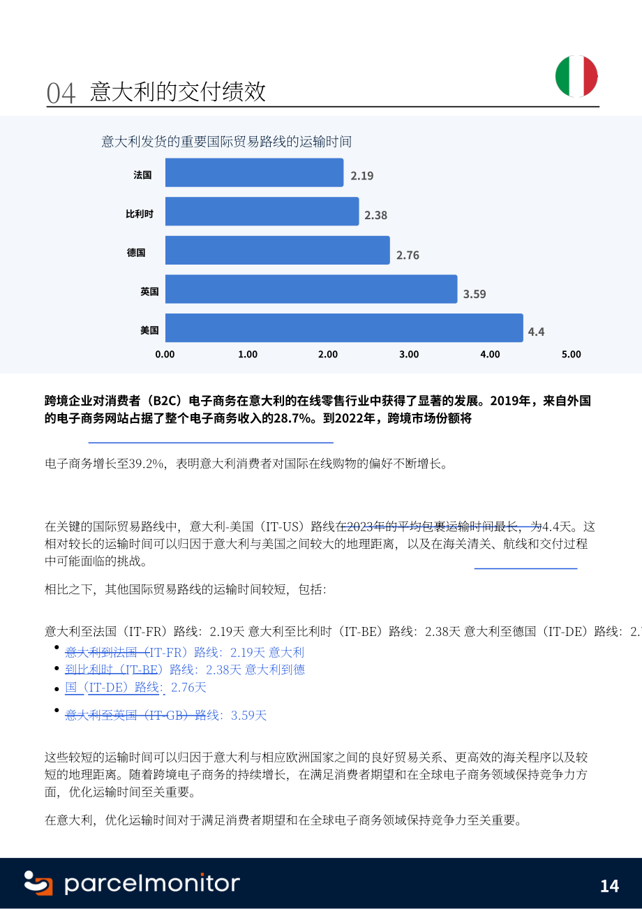 Parcel Monitor：2024年欧洲电商市场报告（英文版）（18页）.pdf_第14页