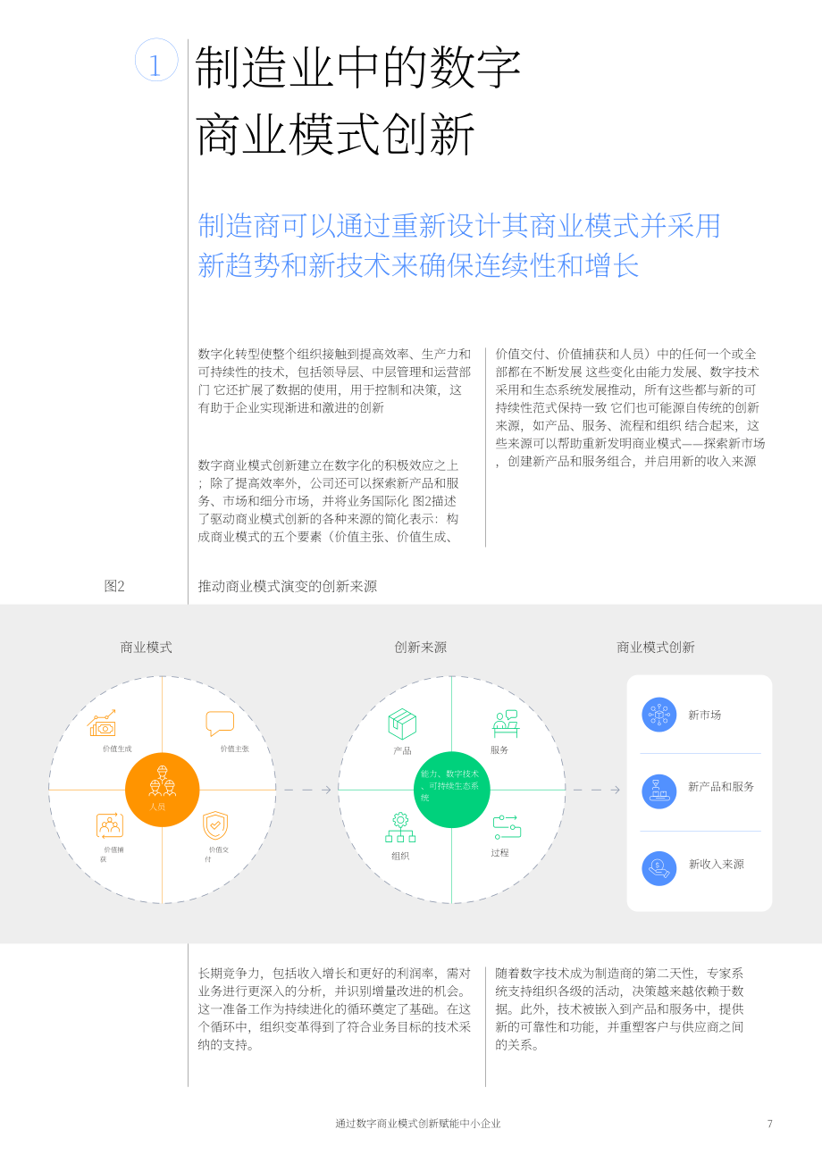 世界经济论坛WEF：2024数字化商业模式创新赋能中小企业白皮书（英文版）（15页）.pdf_第7页