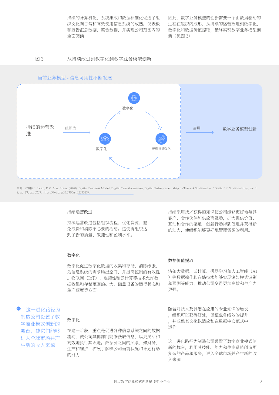 世界经济论坛WEF：2024数字化商业模式创新赋能中小企业白皮书（英文版）（15页）.pdf_第8页
