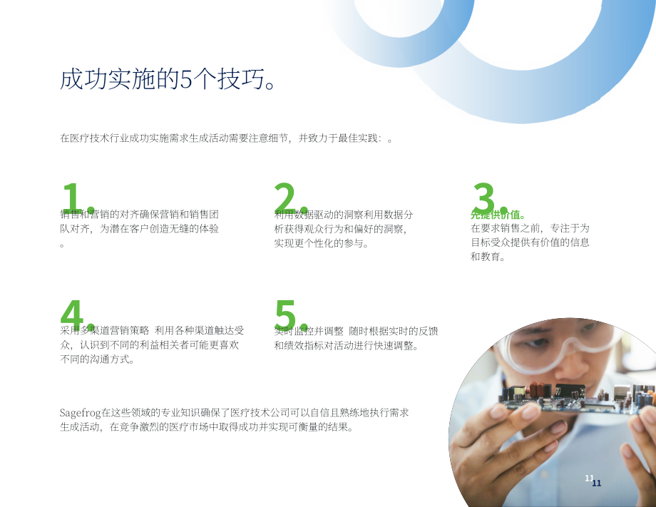 Sagefrog：2024年医疗技术营销策略之需求挖掘指南（英文版）（13页）.pdf_第11页