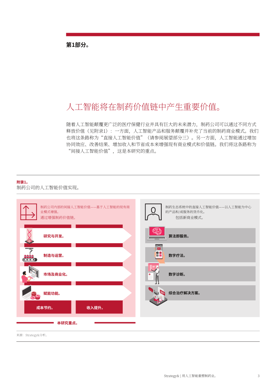 思略特：2024利用人工智能重塑制药行业报告（英文版）（20页）.pdf_第5页