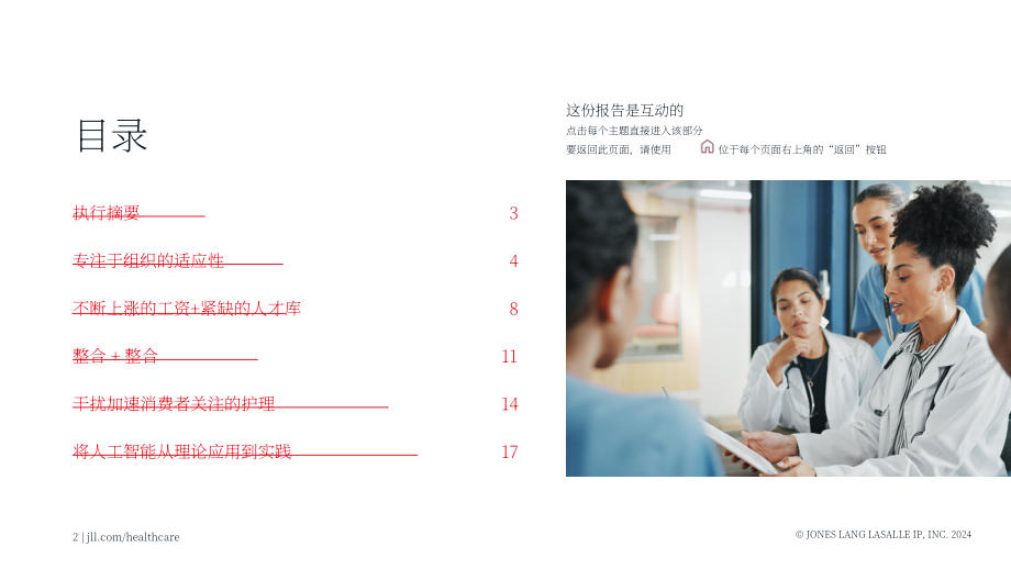 仲量联行：2024年美国医疗地产展望报告（英文版）（21页）.pdf_第2页