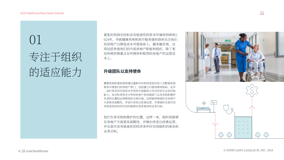仲量联行：2024年美国医疗地产展望报告（英文版）（21页）.pdf_第4页