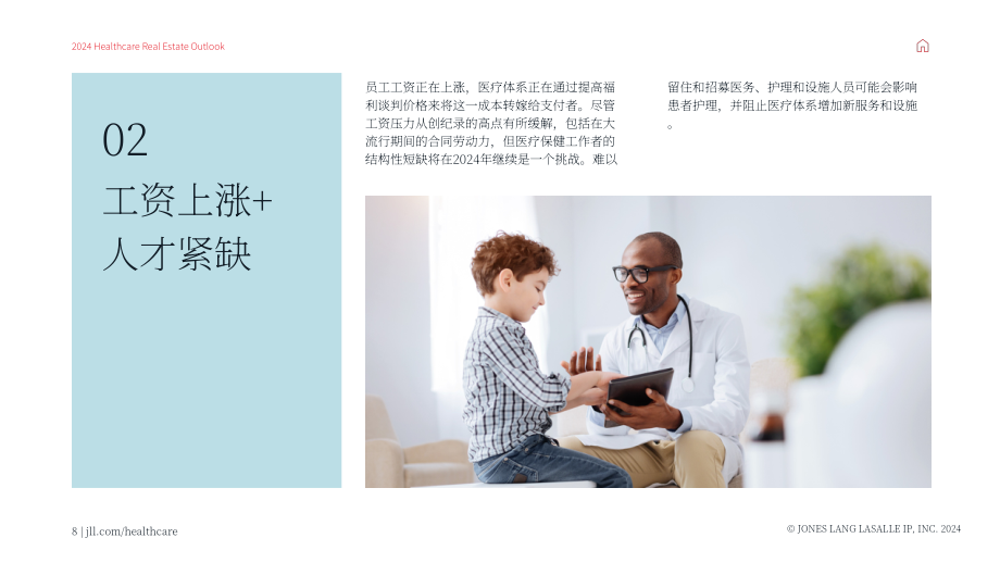 仲量联行：2024年美国医疗地产展望报告（英文版）（21页）.pdf_第8页
