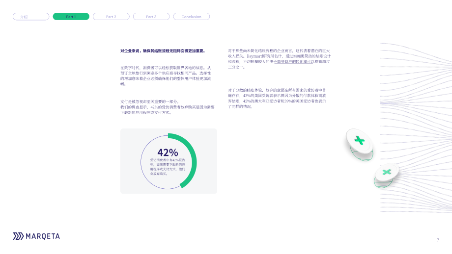 Marqeta：2023年支付状况报告（英文版）（27页）.pdf_第7页