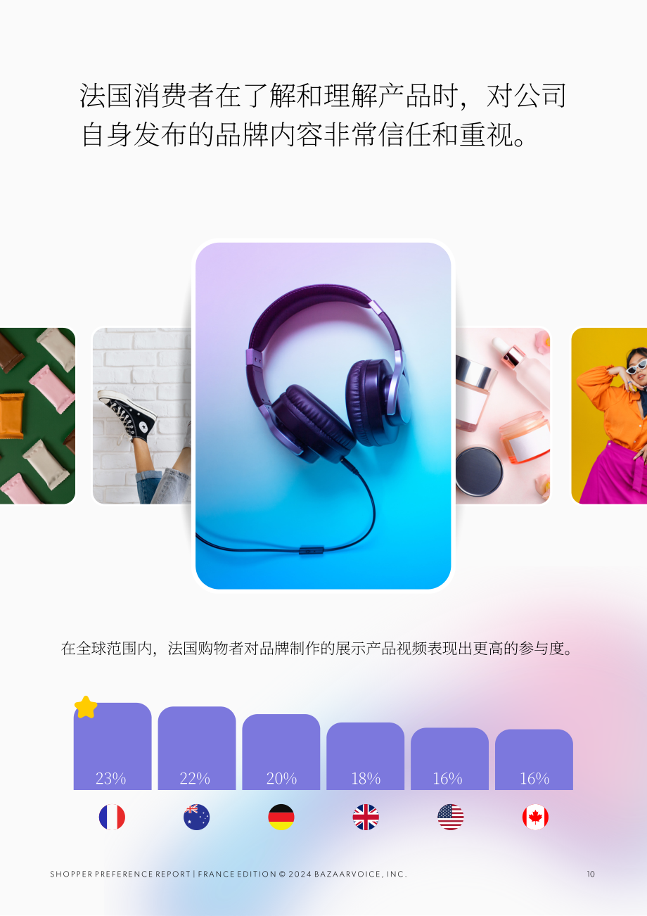 Bazaarvoice：2024年法国购物者偏好报告-消费者期望的线上线下最佳购物体验（英文版）（15页）.pdf_第10页