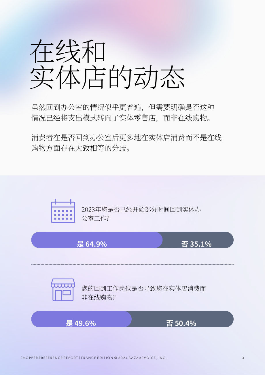 Bazaarvoice：2024年法国购物者偏好报告-消费者期望的线上线下最佳购物体验（英文版）（15页）.pdf_第3页