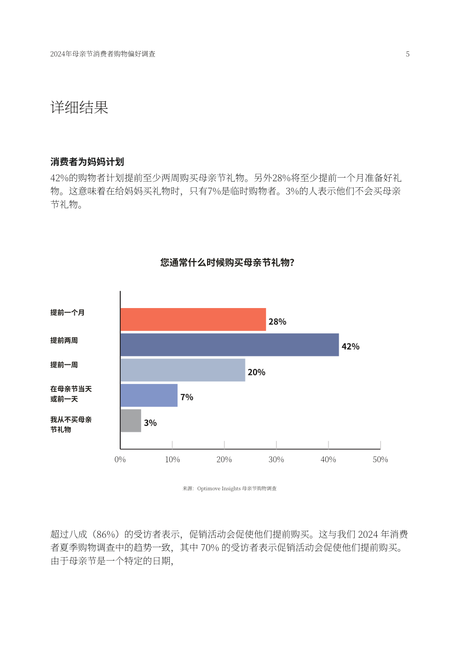 Optimove：2024年母亲节消费者购物偏好洞察调查报告（英文版）（13页）.pdf_第5页