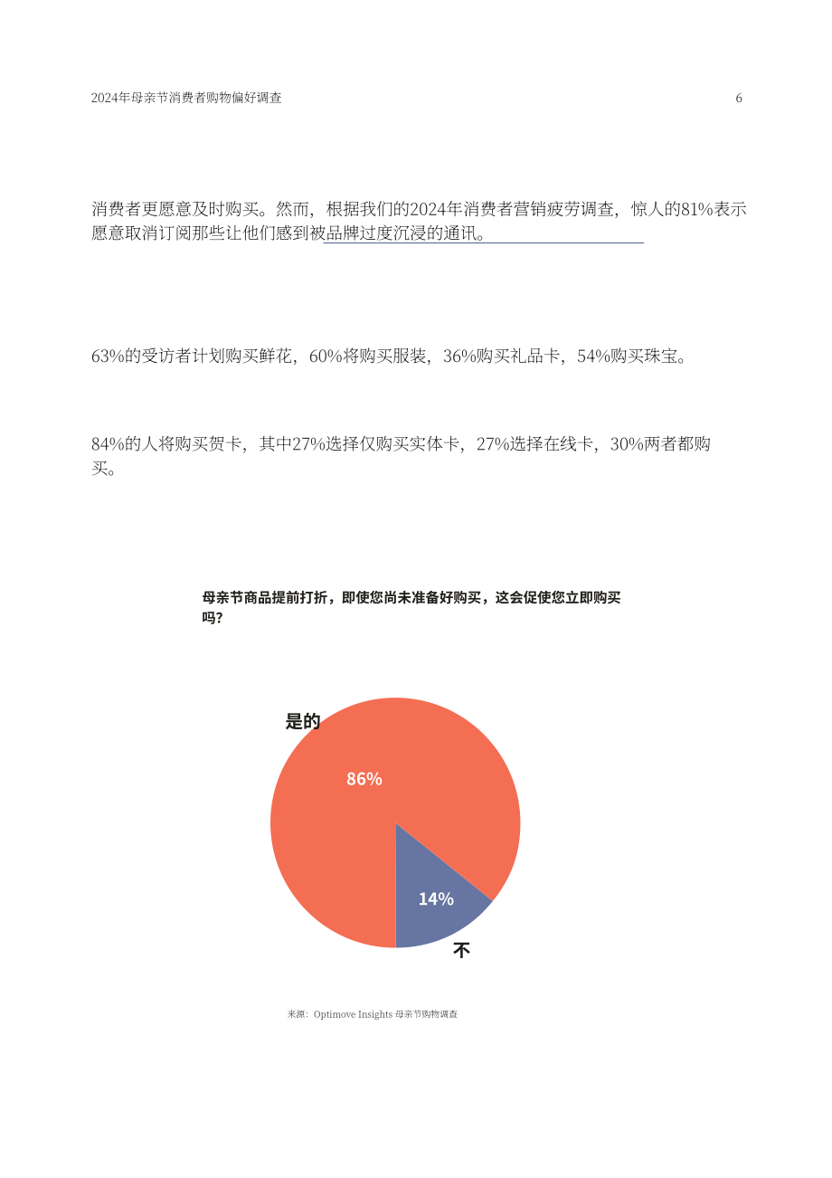 Optimove：2024年母亲节消费者购物偏好洞察调查报告（英文版）（13页）.pdf_第6页
