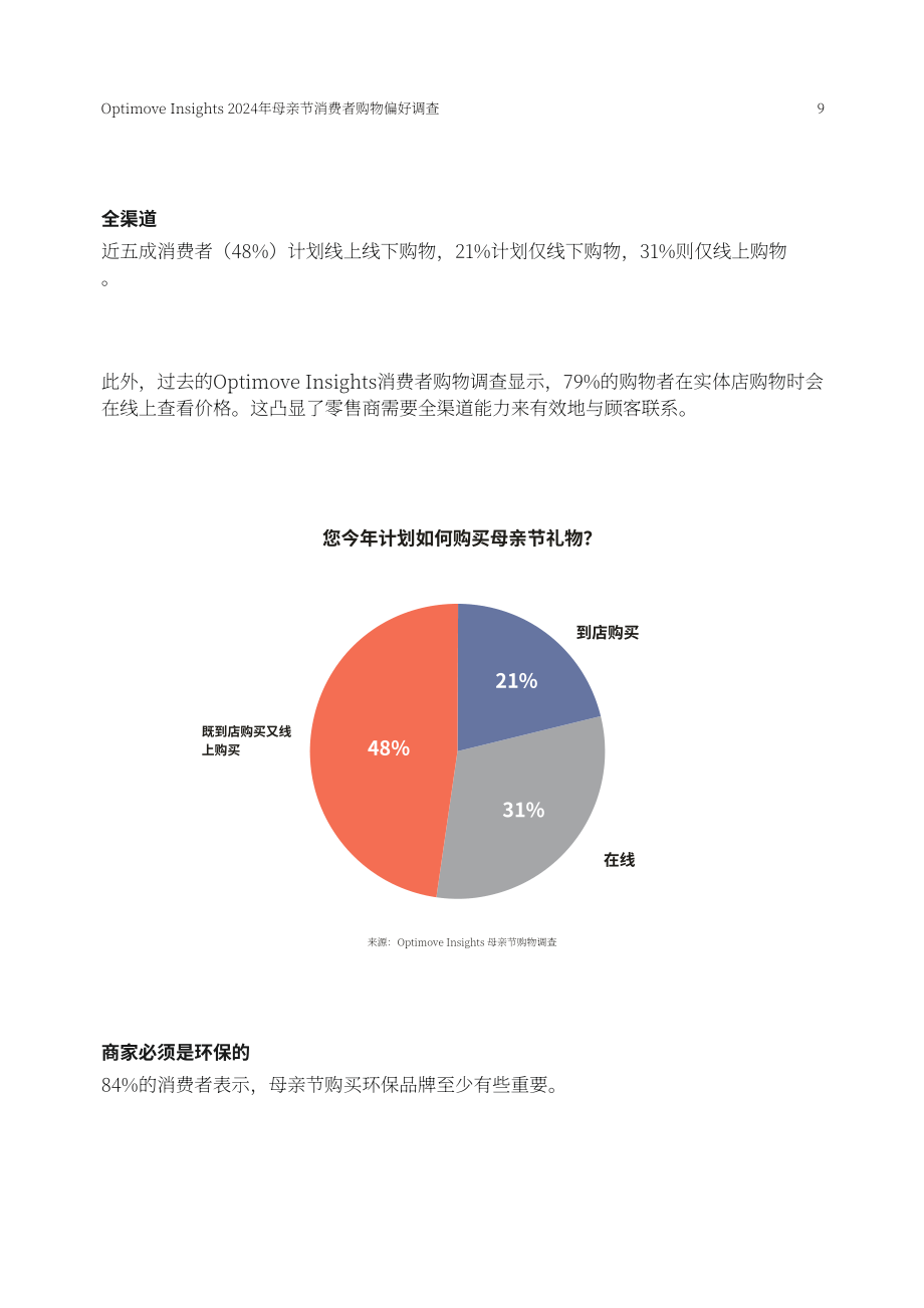 Optimove：2024年母亲节消费者购物偏好洞察调查报告（英文版）（13页）.pdf_第9页