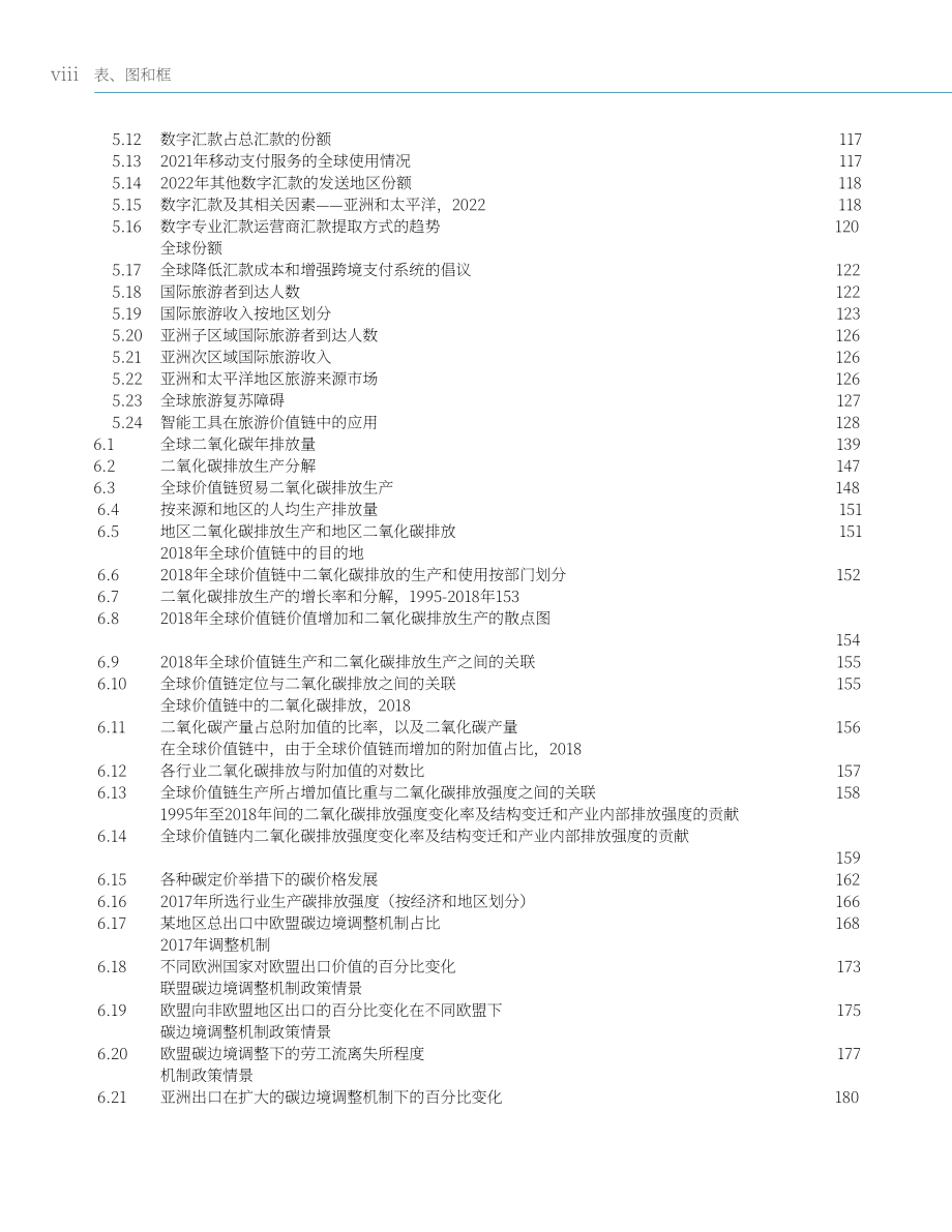 亚洲开发银行：2024年亚洲经济一体化报告（英文版）（246页）.pdf_第10页