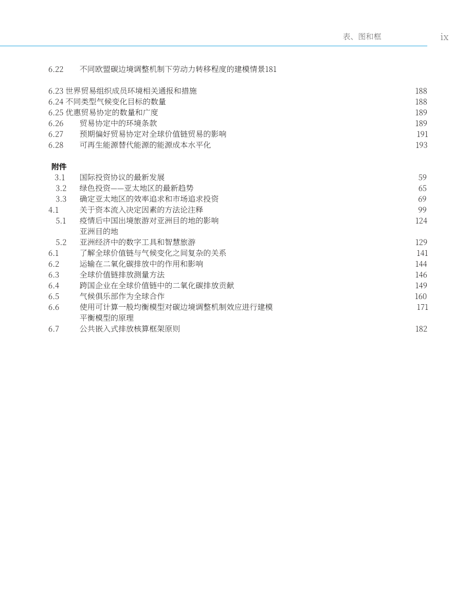 亚洲开发银行：2024年亚洲经济一体化报告（英文版）（246页）.pdf_第11页