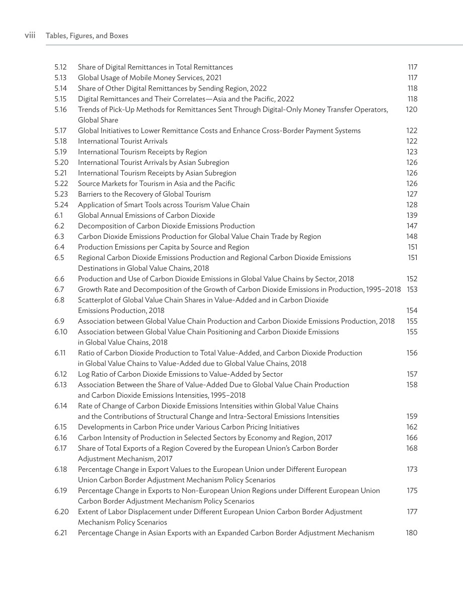 亚洲开发银行：2024年亚洲经济一体化报告（英文版）（246页）.pdf_第10页