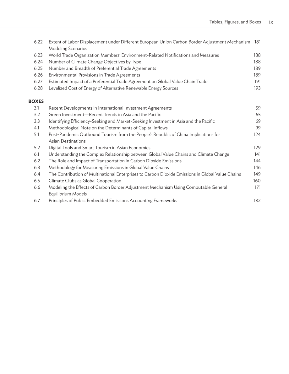 亚洲开发银行：2024年亚洲经济一体化报告（英文版）（246页）.pdf_第11页