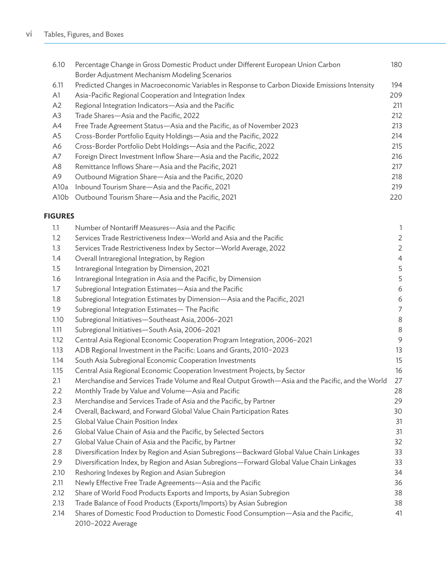 亚洲开发银行：2024年亚洲经济一体化报告（英文版）（246页）.pdf_第8页