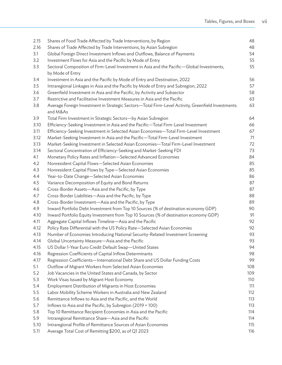 亚洲开发银行：2024年亚洲经济一体化报告（英文版）（246页）.pdf_第9页