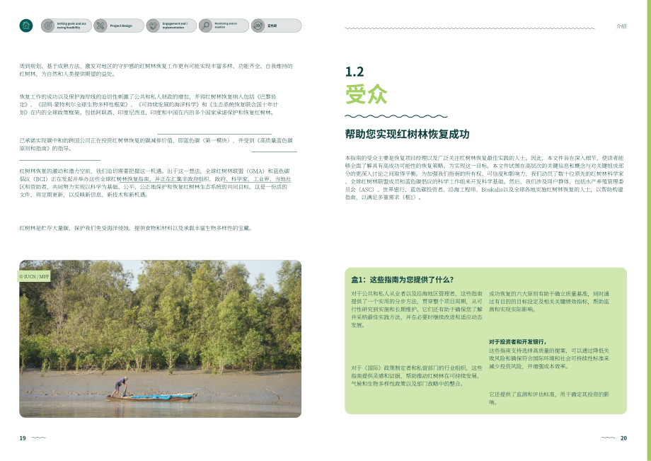 全球红树林联盟（GMA）：2023红树林恢复最佳实践指南（英文版）（141页）.pdf_第11页