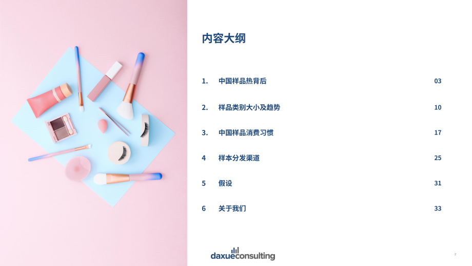 Daxue Consulting：2024年中国小样经济报告（英文版）（40页）.pdf_第2页