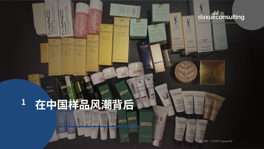 Daxue Consulting：2024年中国小样经济报告（英文版）（40页）.pdf_第3页