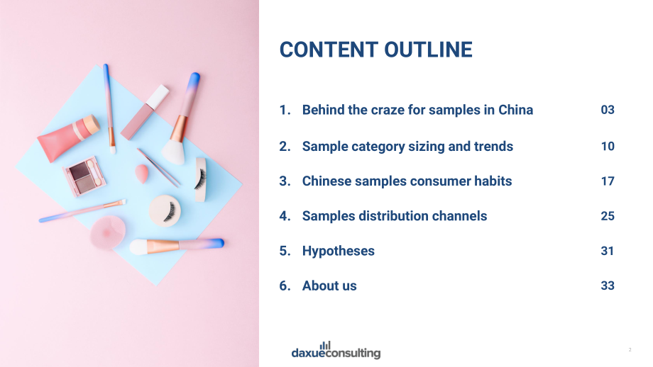 Daxue Consulting：2024年中国小样经济报告（英文版）（40页）.pdf_第2页