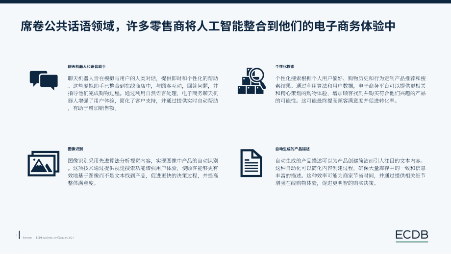 ECDB：2024年电子商务趋势报告（英文版）（23页）.pdf_第5页