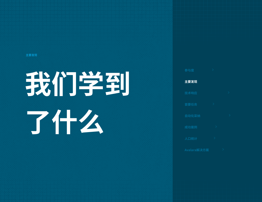Avalara&汉诺威：2024年财税状况报告（英文版）（34页）.pdf_第7页