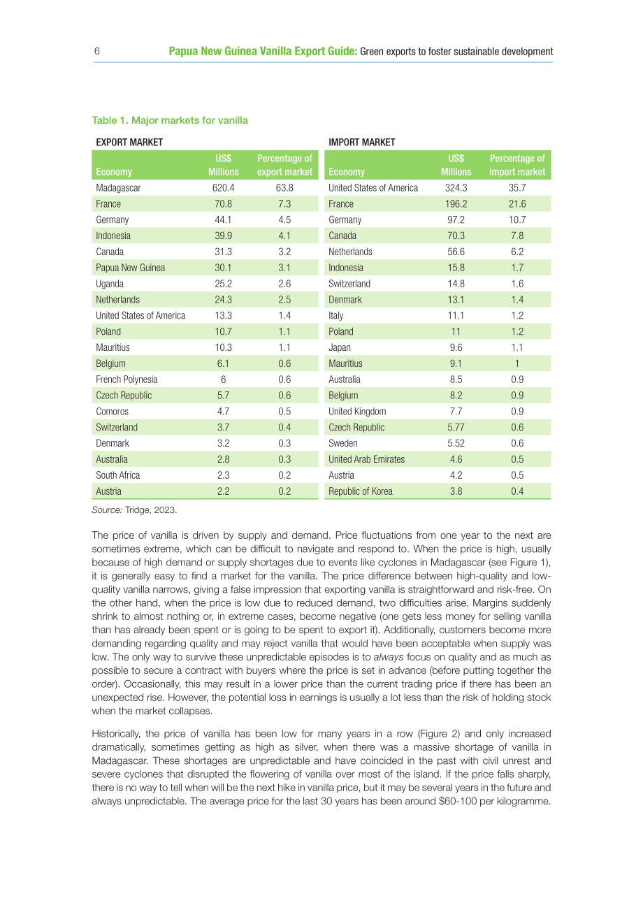 联合国贸发会议：2024年巴布亚新几内亚香草出口指南（英文版）（45页）.pdf_第14页