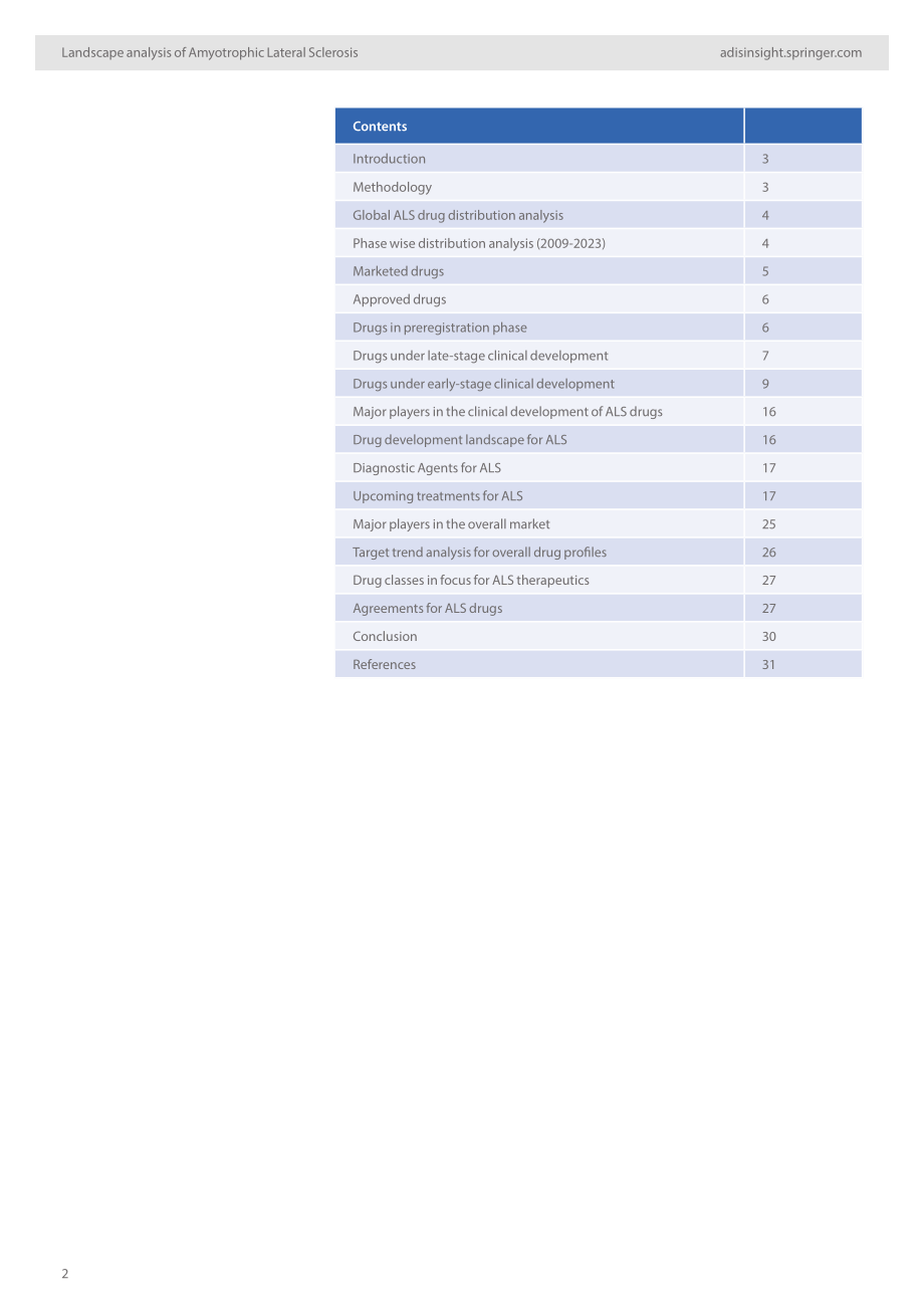 AdisInsight：2024深入洞察：渐冻症药物格局分析报告（英文版）（32页）.pdf_第2页