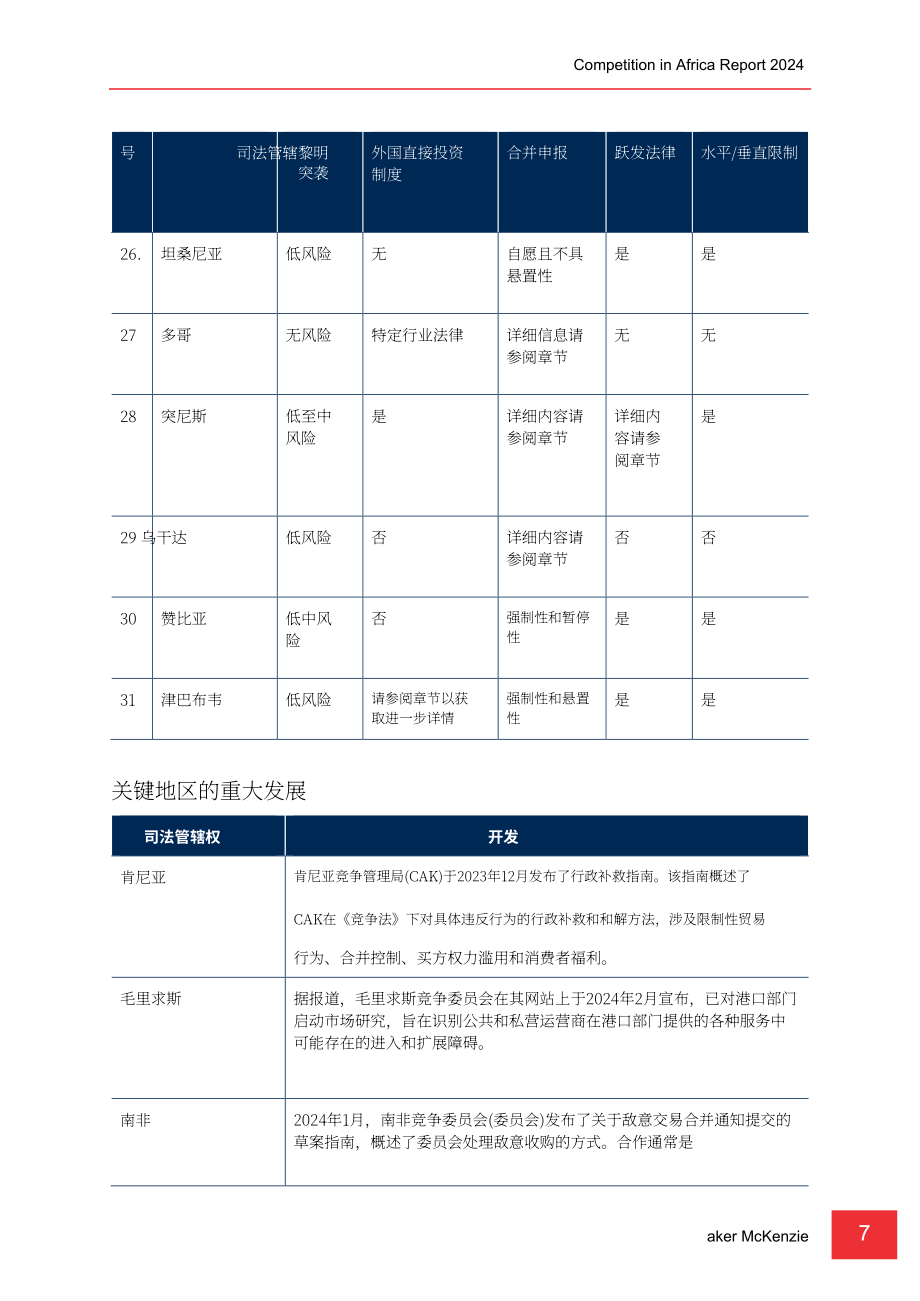 贝克·麦坚时：2024年非洲竞争与反垄断报告（英文版）（393页）.pdf_第12页