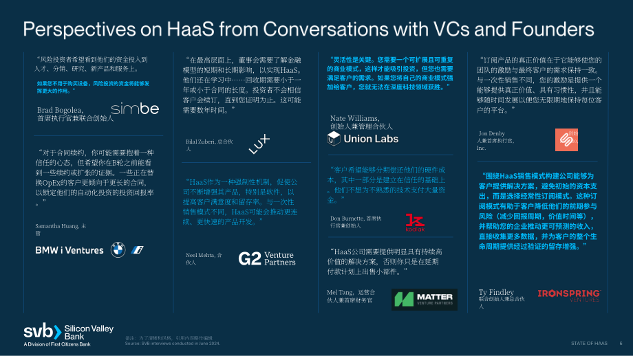 硅谷银行（SVB）：2024年硬件即服务（HaaS）行业市场态势报告（英文版）（24页）.pdf_第6页