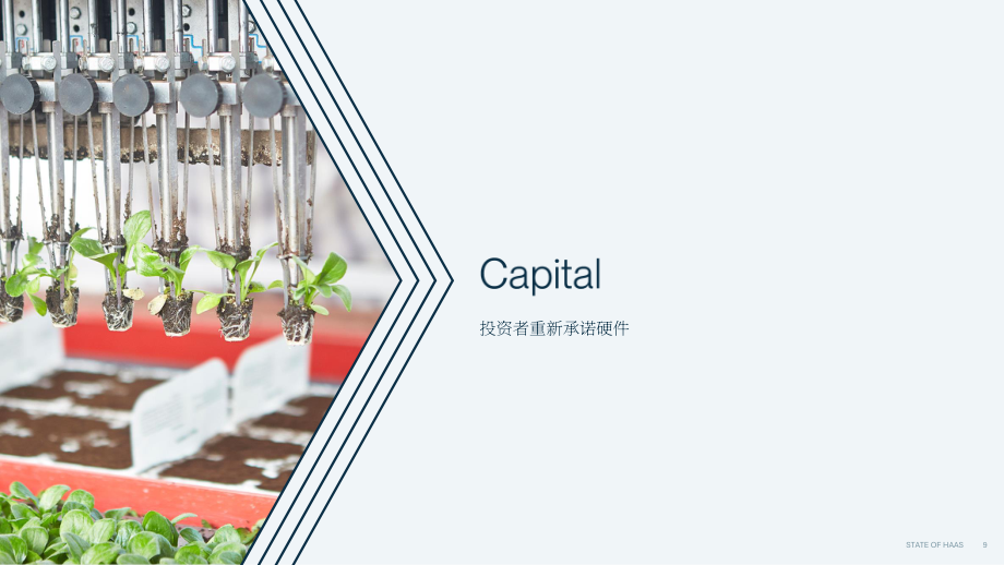 硅谷银行（SVB）：2024年硬件即服务（HaaS）行业市场态势报告（英文版）（24页）.pdf_第9页