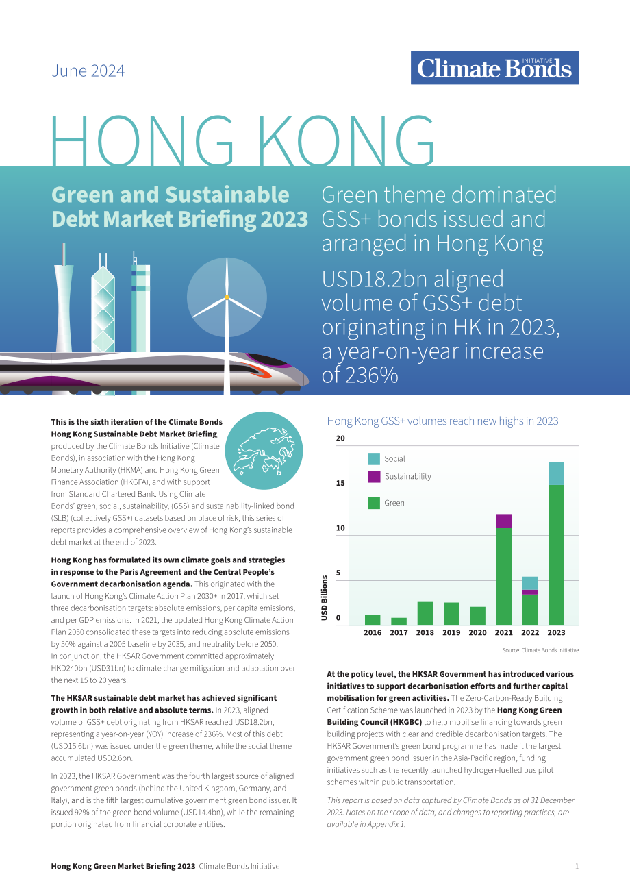 气候债券倡议组织（CBI）：2023年香港可持续债务市场简报（英文版）（13页）.pdf_第1页