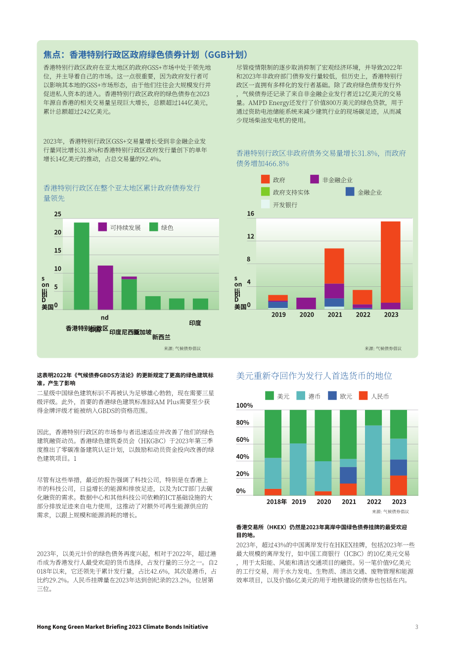 气候债券倡议组织（CBI）：2023年香港可持续债务市场简报（英文版）（13页）.pdf_第3页