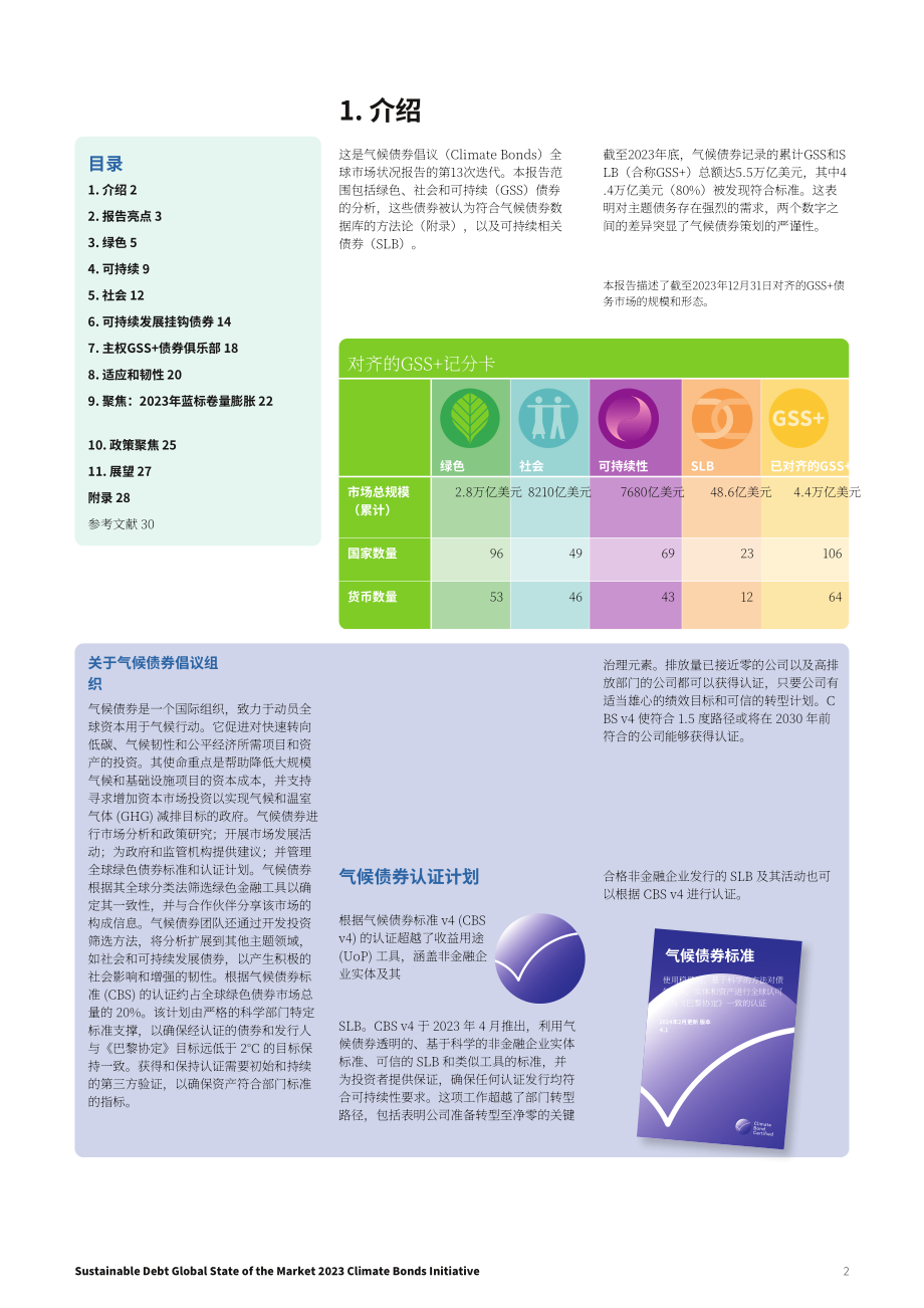 气候债券倡议组织：2023年全球可持续债券市场报告（英文版）（30页）.pdf_第2页