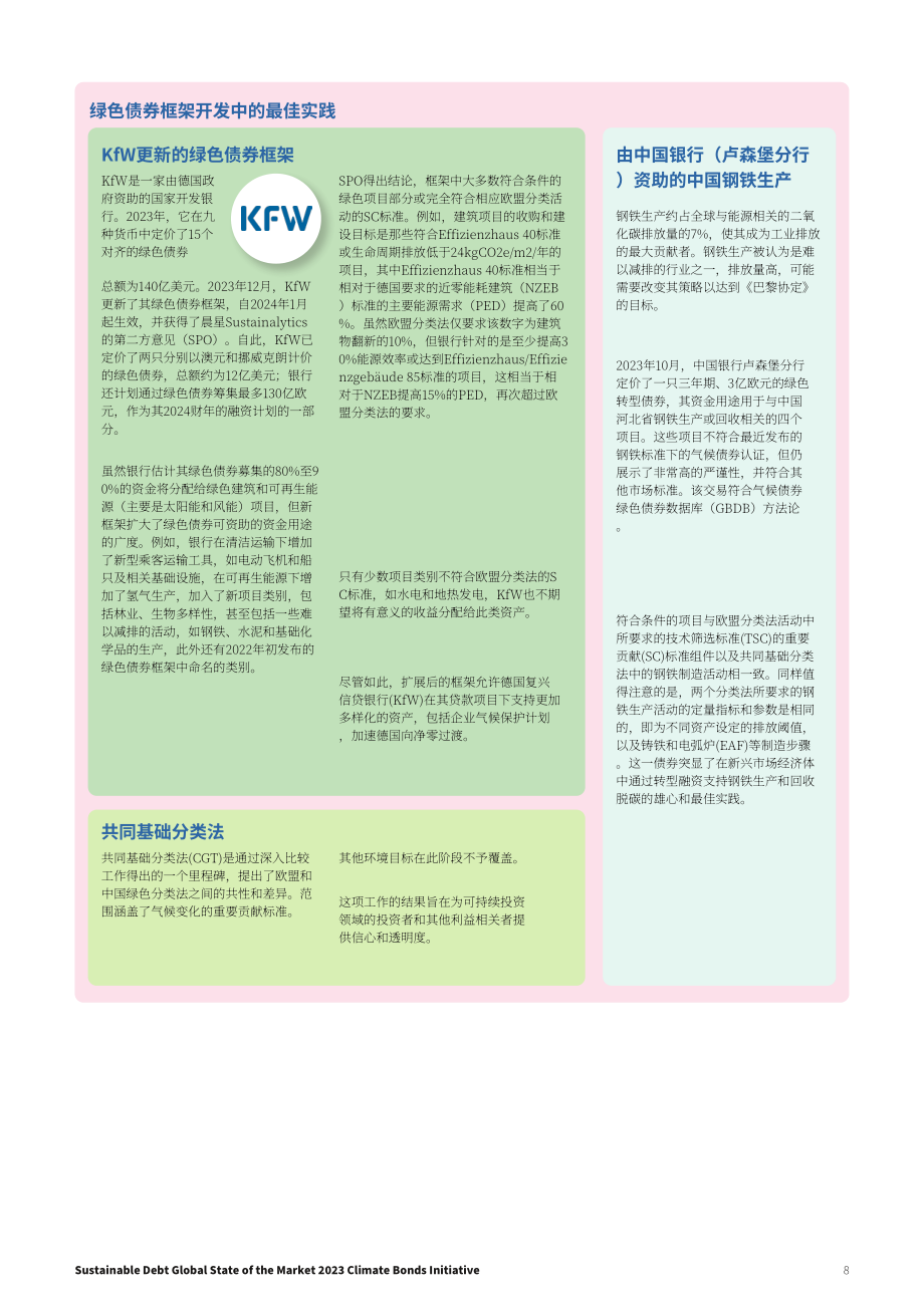 气候债券倡议组织：2023年全球可持续债券市场报告（英文版）（30页）.pdf_第8页