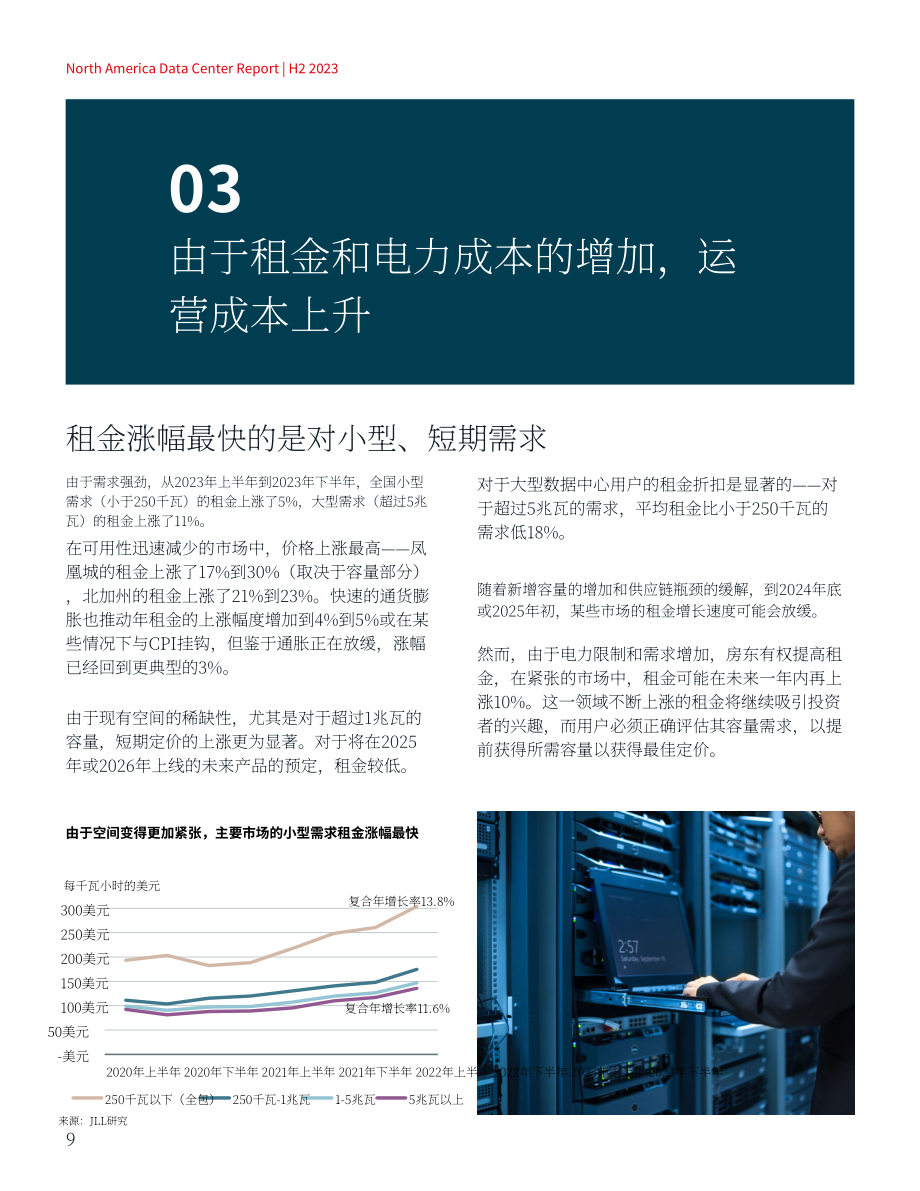 仲量联行：2024北美数据中心报告（英文版）（38页）.pdf_第9页
