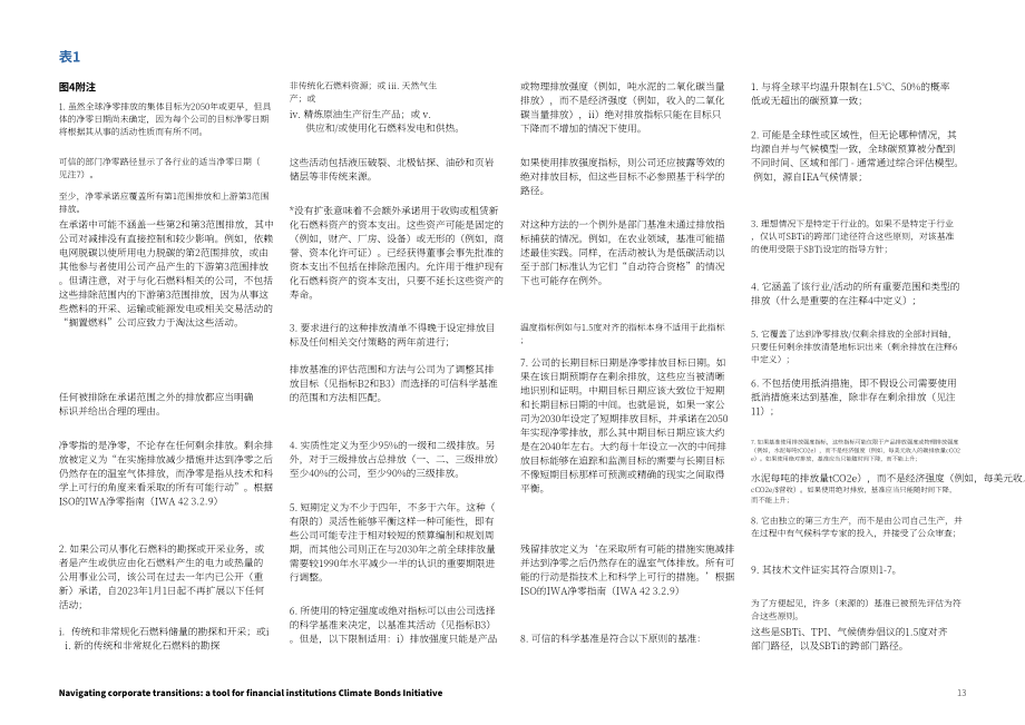 气候债券倡议组织(CBI)：2024企业转型投资指南（英文版）（17页）.pdf_第13页