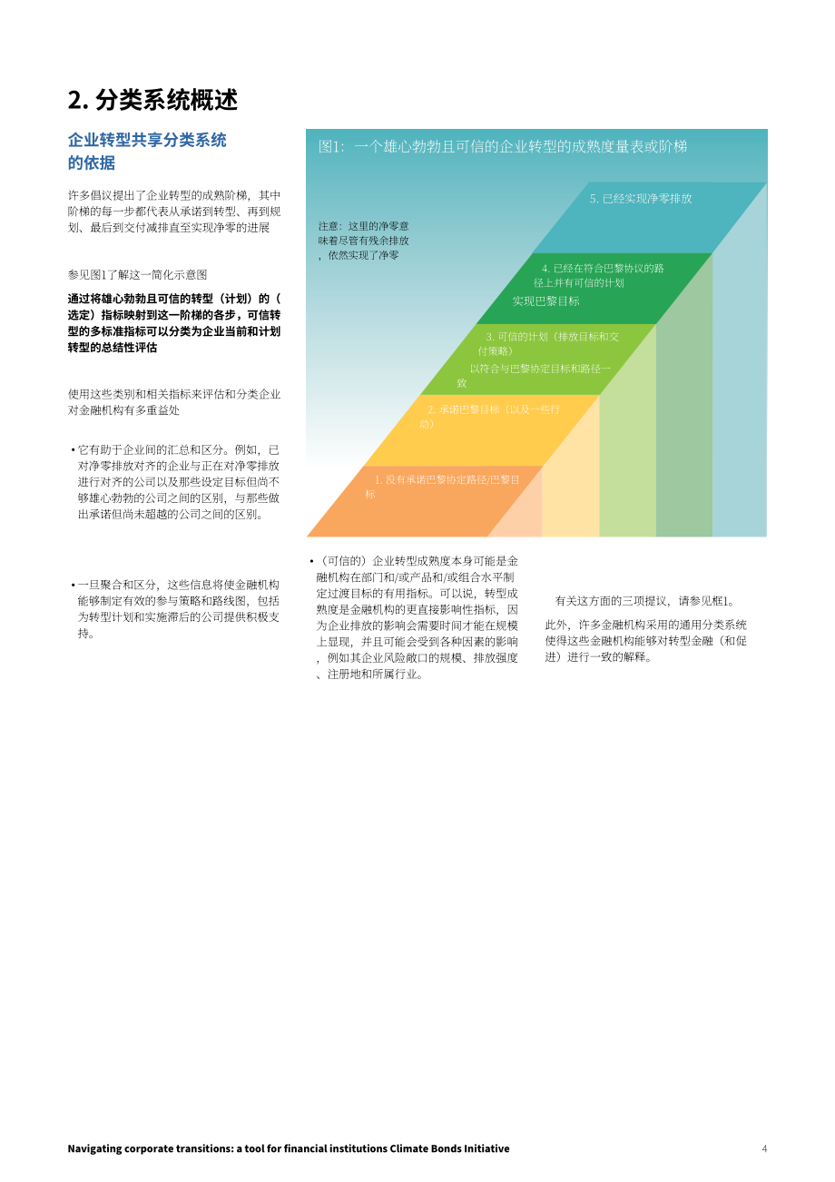 气候债券倡议组织(CBI)：2024企业转型投资指南（英文版）（17页）.pdf_第4页