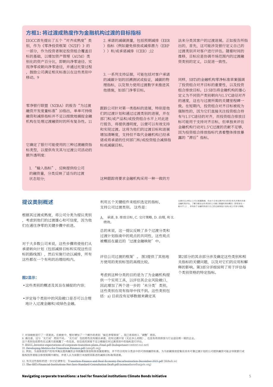 气候债券倡议组织(CBI)：2024企业转型投资指南（英文版）（17页）.pdf_第5页
