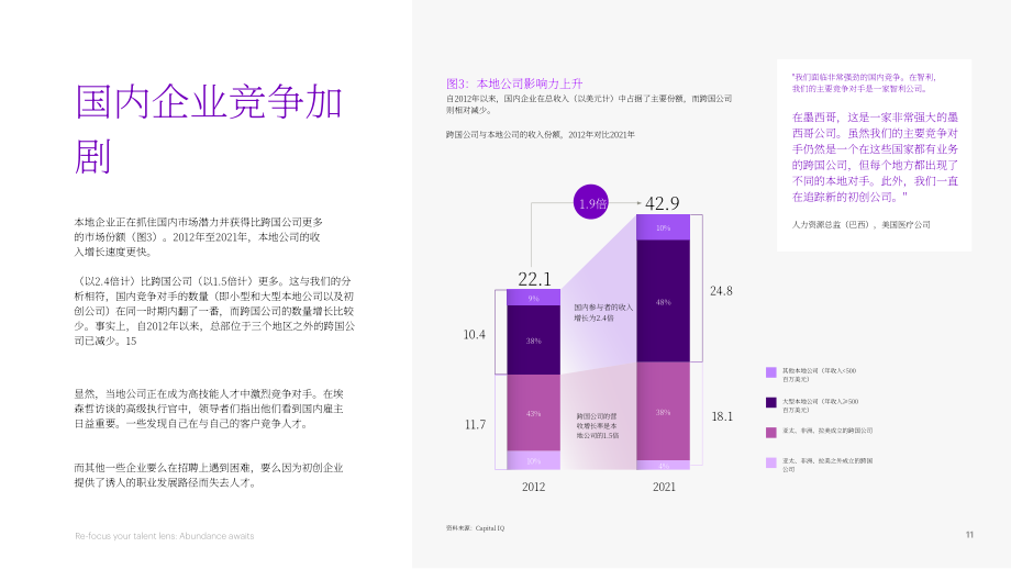 埃森哲：2023重新聚焦人才视角获取高技能人才的三大战略杠杆报告（英文版）（41页）.pdf_第11页