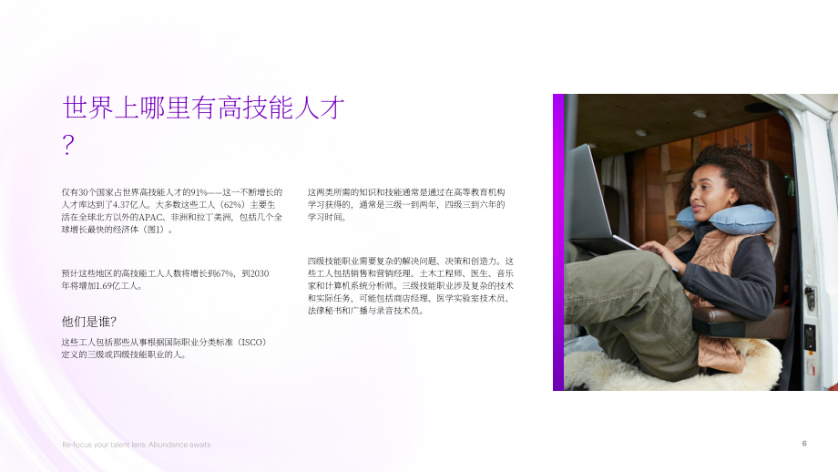 埃森哲：2023重新聚焦人才视角获取高技能人才的三大战略杠杆报告（英文版）（41页）.pdf_第6页